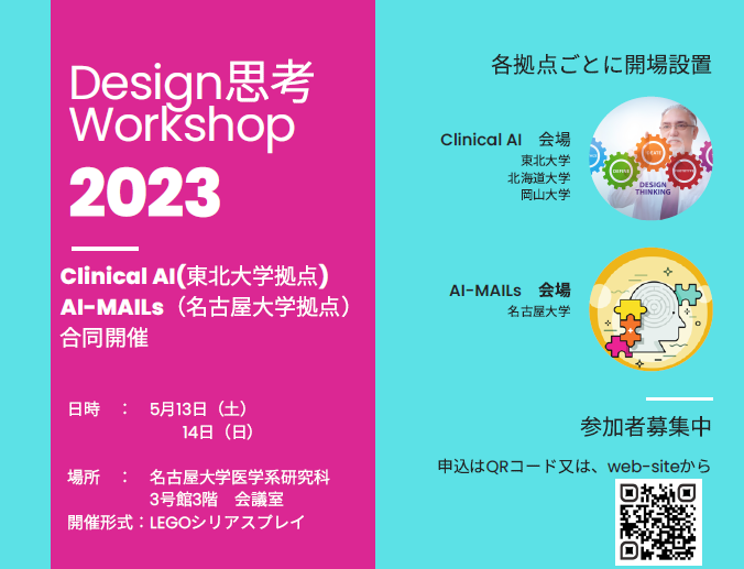 Design思考workshop