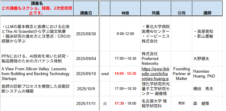 2025年度講義一覧表