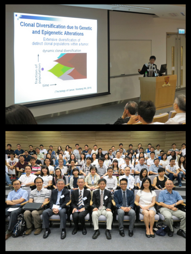 Mini-Symposium on Cancer Epigenomics