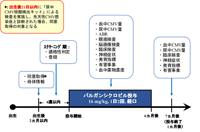 pediatrics_200207.png