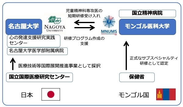 図_改訂トリミング.jpg
