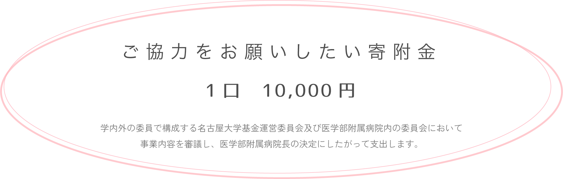 ご協力をお願いしたい寄附金　1口10000円