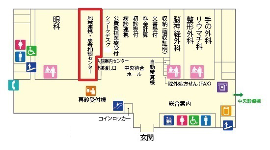 外来診療MAP