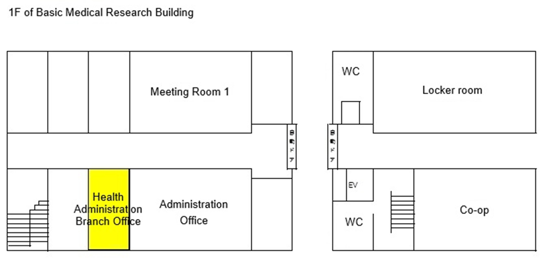 Health Administration Office