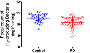 Fig51_hydrogen_producing_bacteria.jpg