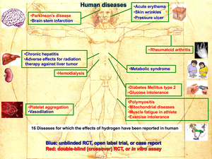 Fig53_Hydogen_human.jpg