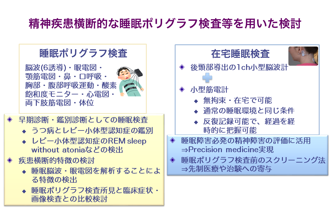 精神医学   脳神経病態制御学   研究室紹介   名古屋大学大学院医学系