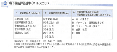 otorhinolaryngology_project4.jpg