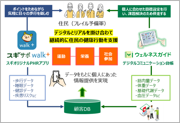 20250707_ADHC_画像1.png