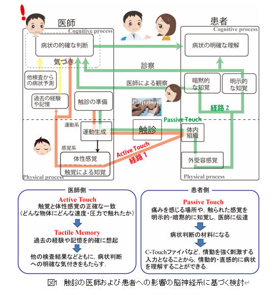 図1_202502イベント下田先生.PNG