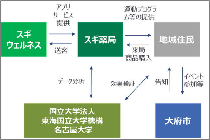20250707_ADHC_画像2.png