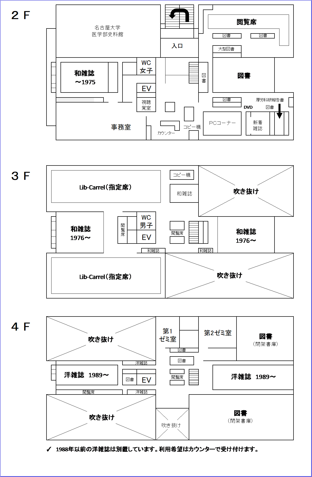 名古屋大学附属図書館医学部分館 図書室フロアマップ