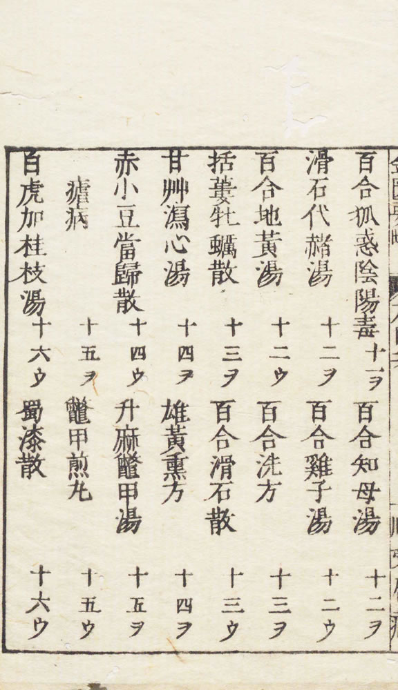 張仲景 『金匱要略』　200年頃（1806年 諧仙堂蔵板）画像10