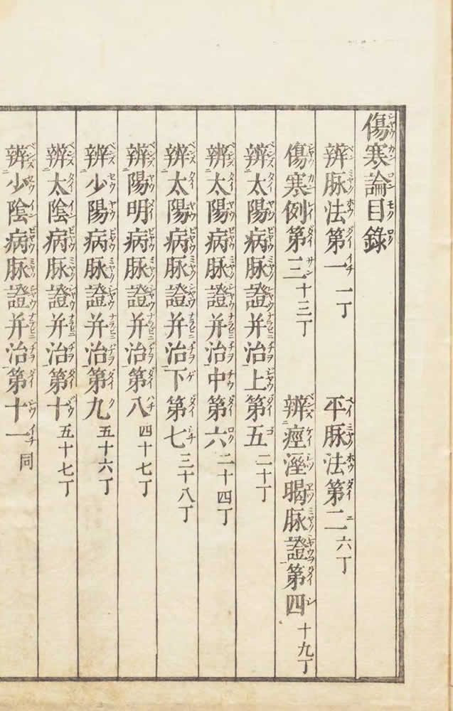 張仲景 『傷寒論』 玉峯蔵板 画像7