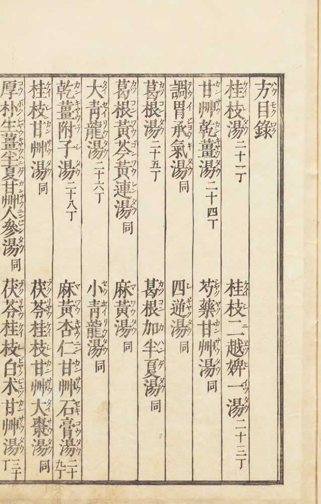 張仲景 『傷寒論』 玉峯蔵板 画像9