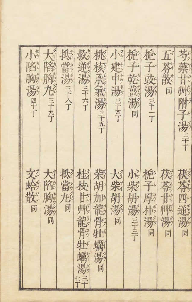 張仲景 『傷寒論』 玉峯蔵板 画像10