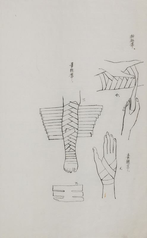 花房道純講義録 繃帯学図譜 画像6