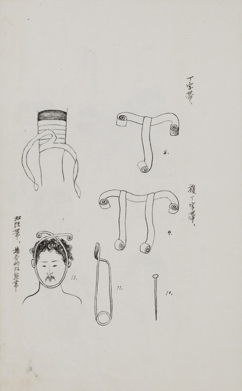 花房道純講義録 繃帯学図譜 画像7