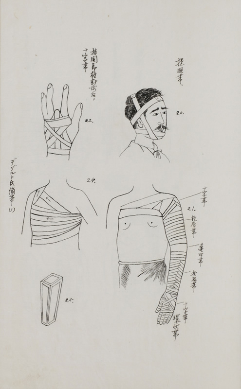 花房道純講義録 繃帯学図譜 画像8