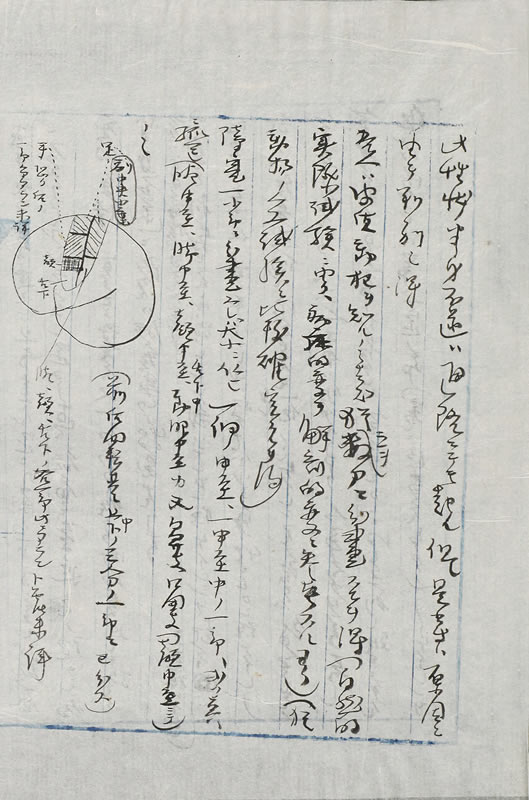 川原汎講義録　内科学神経篇通論 画像7