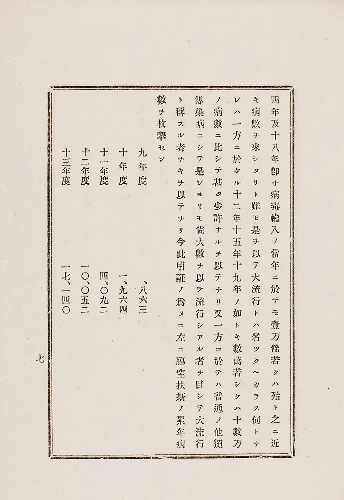 布律外著 ； 川原汎訳『虎列刺病拔失爾々斯論』 画像9