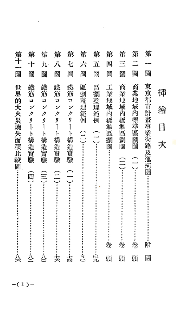 後藤新平『帝都復興とは何ぞや』 画像9