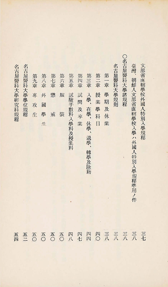 『名古屋醫科大學一覽』 画像4