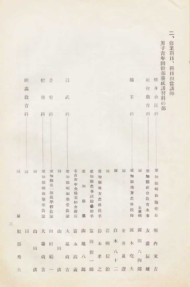 『愛知縣昭和塾堂概要』 画像9
