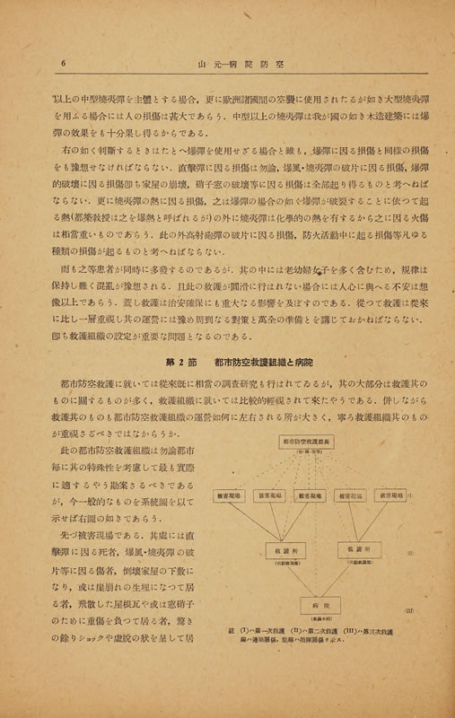 名古屋帝國大學醫學部附属醫院 『病院防空』 画像8