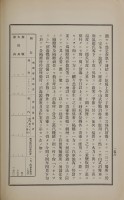 page 260