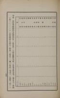 page 261