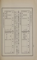 page 276