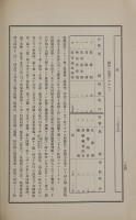 page 298