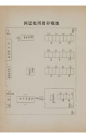 page 327