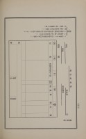page 421