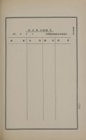 page 427