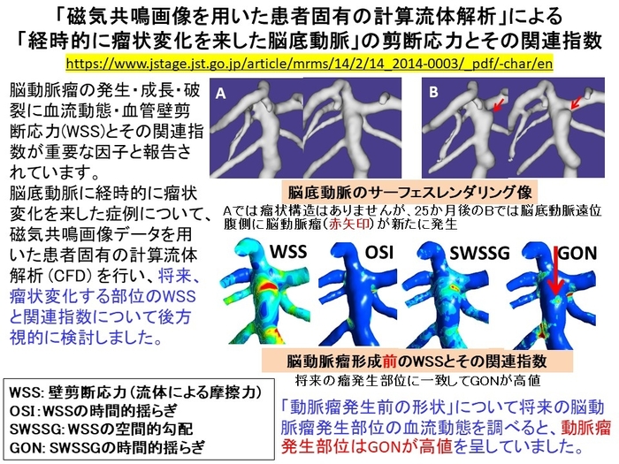 1.脳とこころの研究センター基礎整備部門①図1.jpgのサムネイル画像