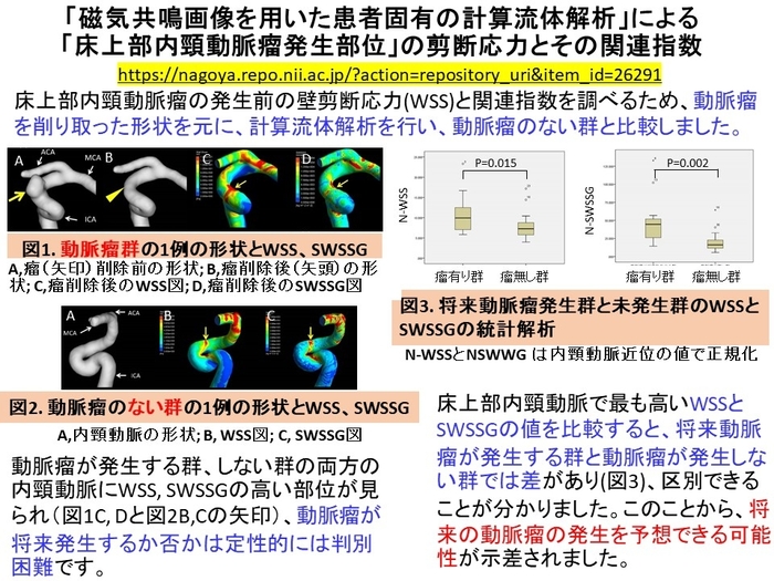 1.脳とこころの研究センター基礎整備部門②図2.jpg