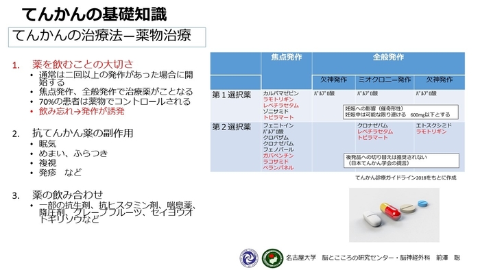 てんかんスライド4-1.jpg