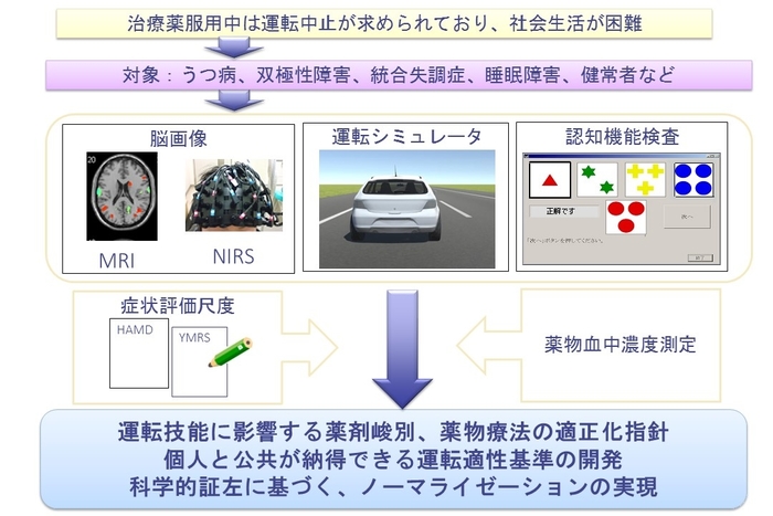 seishinka_05.jpgのサムネイル画像のサムネイル画像