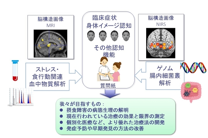 seishinka_10.jpgのサムネイル画像