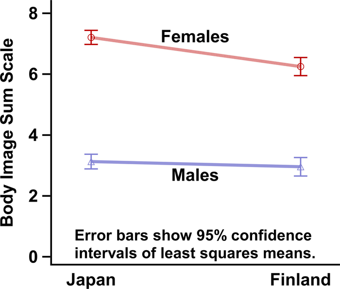 sjop12485-fig-0001-m.jpg