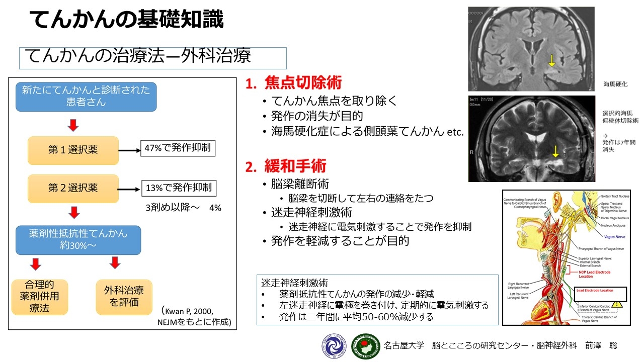 性 人格 障害 妄想