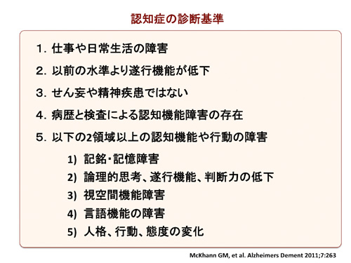 認知症の診断基準