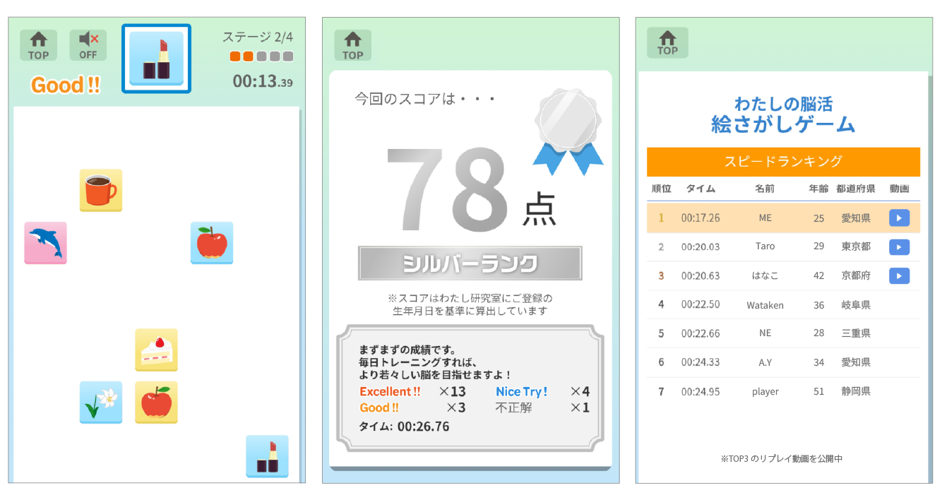 脳活